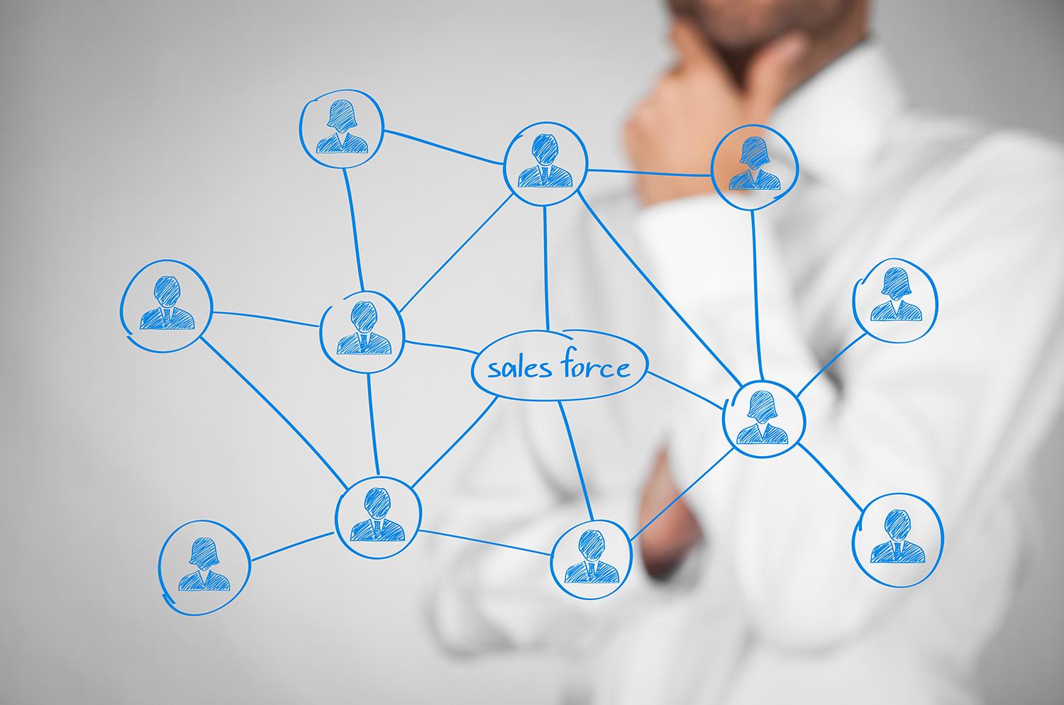 Featured image for “DocFusion Salesforce Connector”